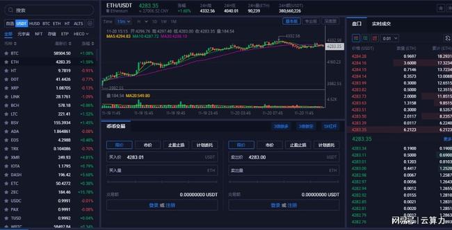 以太坊最新價格揭秘，秘密寶藏與友情密碼探索