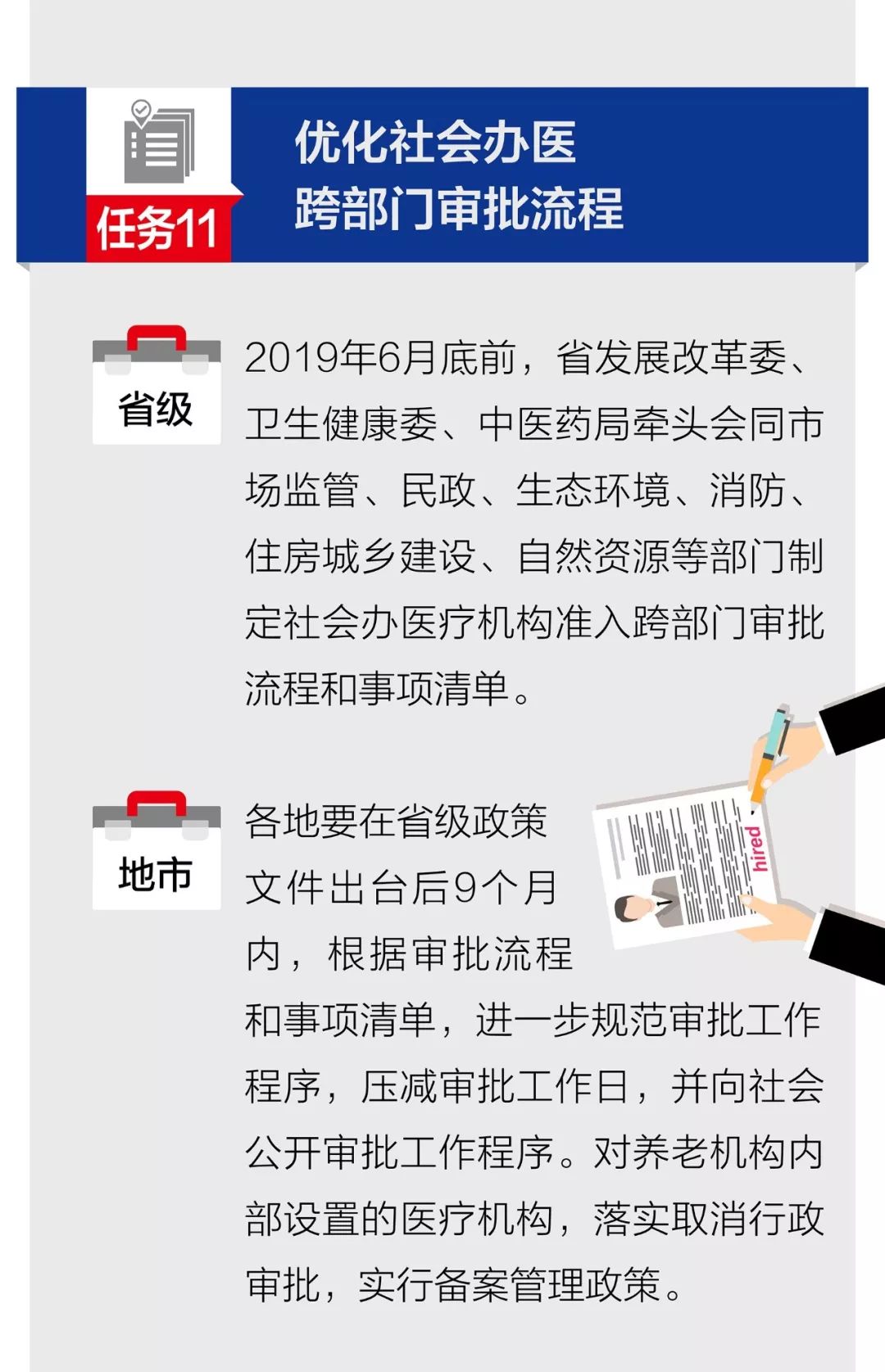 醫(yī)療改革最新動(dòng)態(tài),塑造更美好的醫(yī)療未來