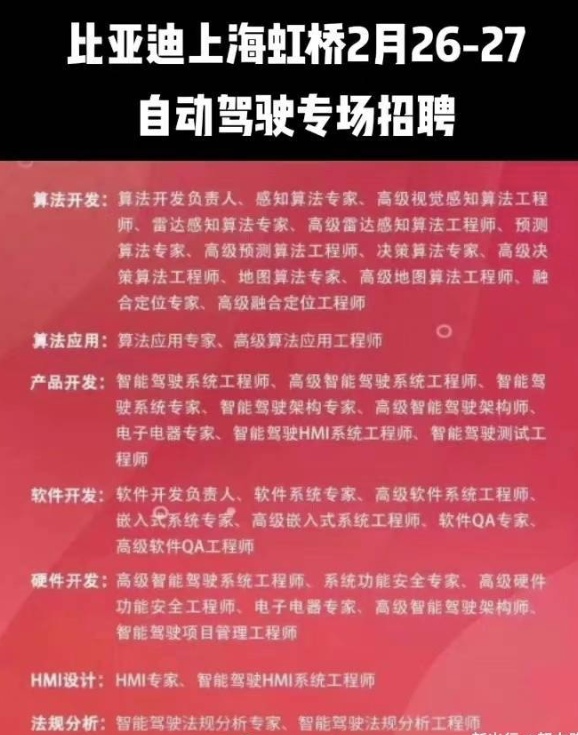 上海最新招聘信息全面概覽