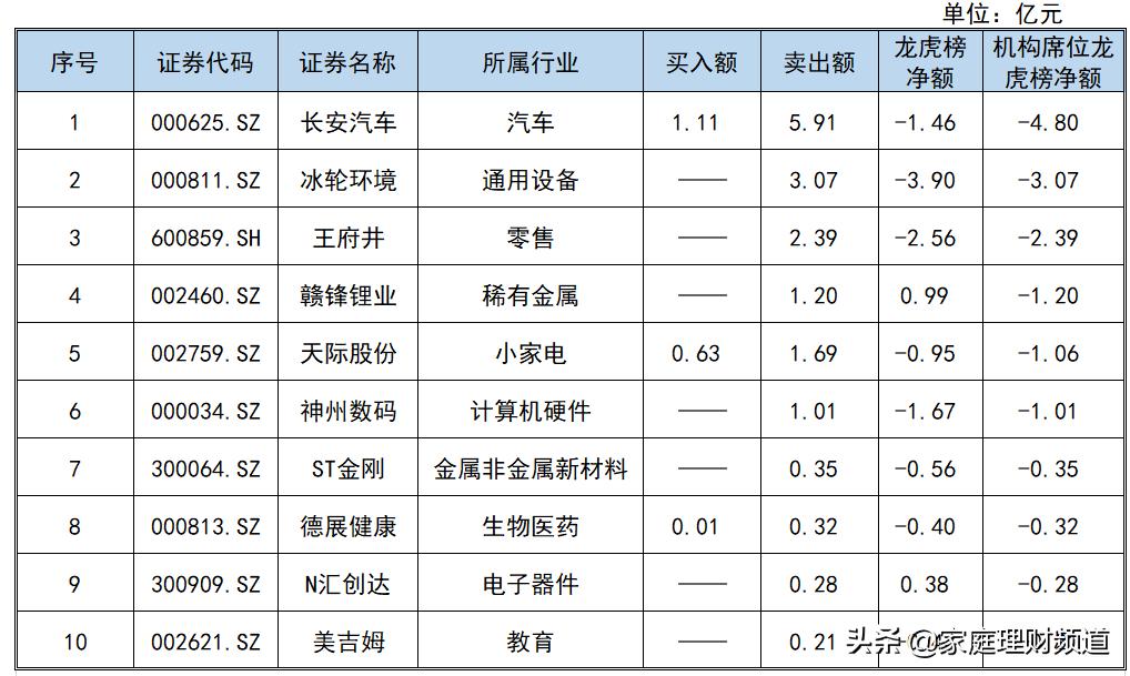 煙臺冰輪股票,煙臺冰輪股票，高科技的力量，重塑未來的選擇