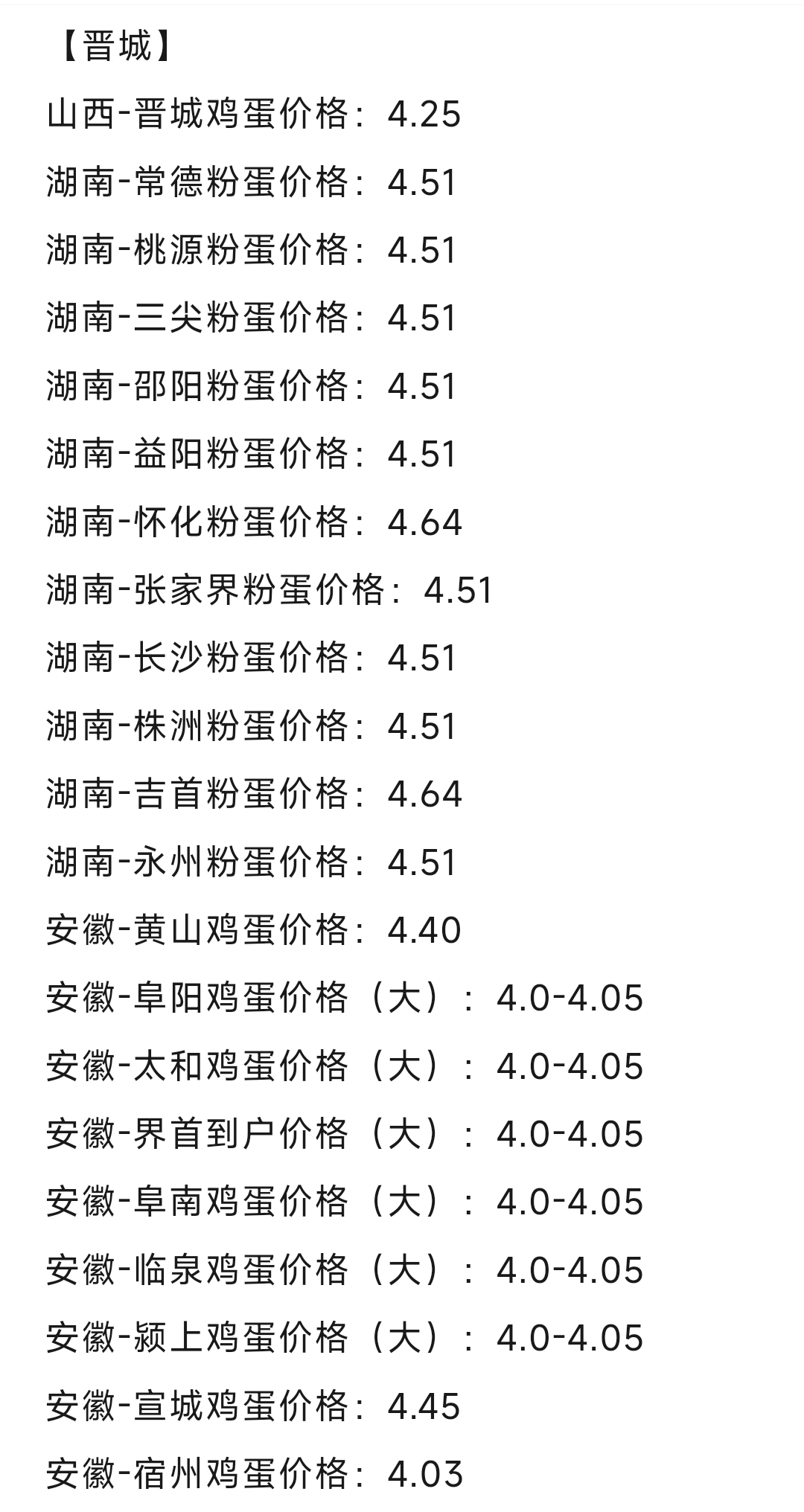 今日全國雞蛋價格行情走勢分析與論述