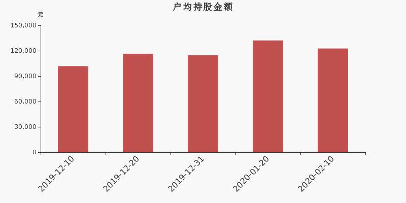 蘇博特的上市之路，歷史、影響與地位探究