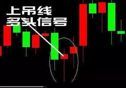 股票線的溫情旅程，探尋一條線的背后故事