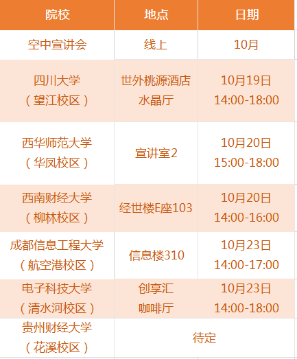 四川最新招聘信息發(fā)布，深度分析與個人視角觀察