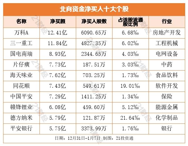 揭秘小巷深處的獨特行情,美食天堂探秘之旅 000002行情解析