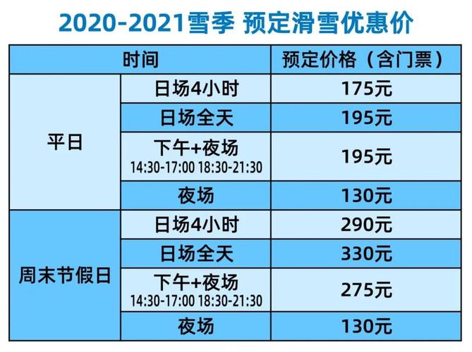 南山滑雪場門票價(jià)格探索與小巷隱藏特色小店之旅