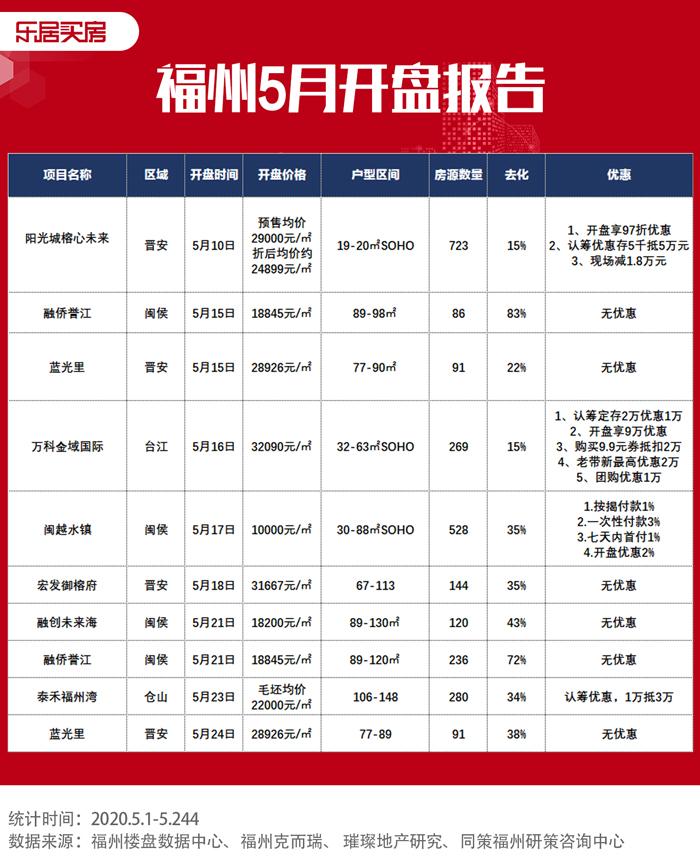 閩侯新鮮資訊，勵志前行，變化中的自信與成就