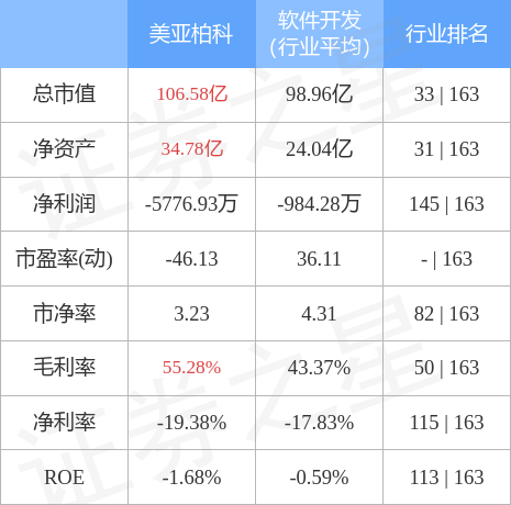 美亞柏科股票行情與探索自然美景的雙重體驗(yàn)揭秘