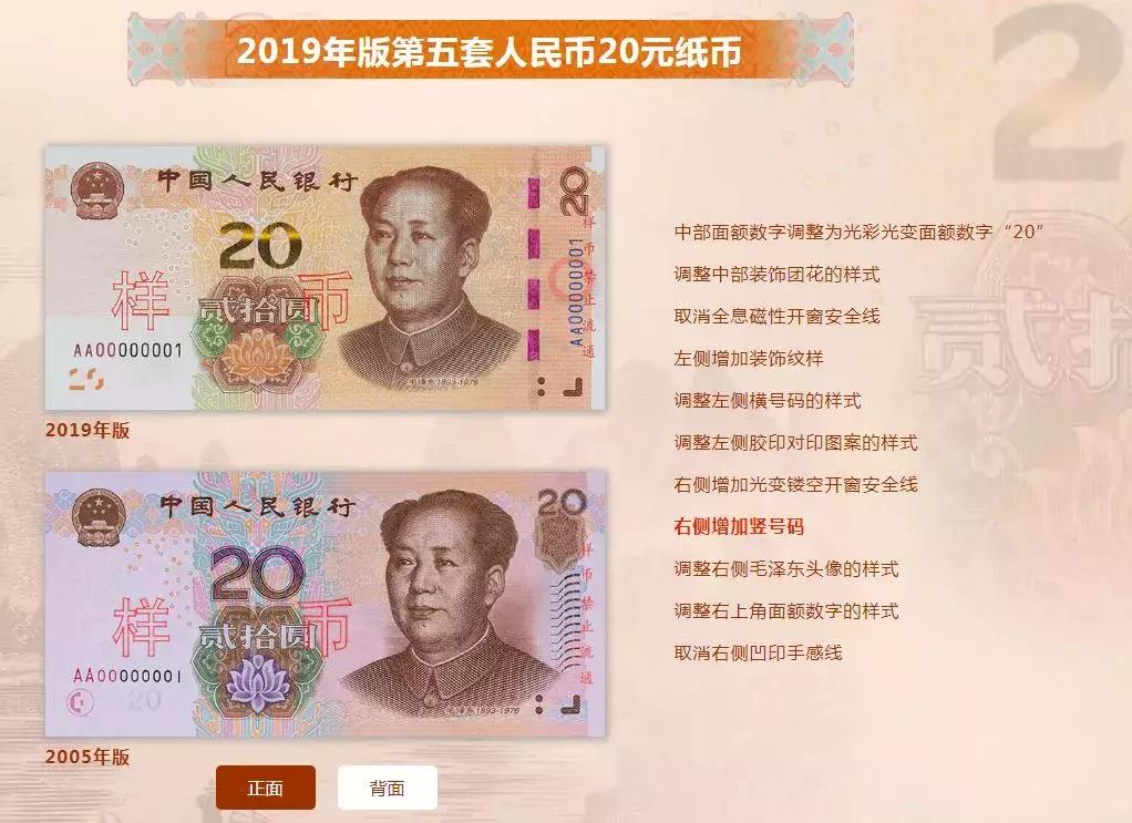 揭秘新版人民幣識別方法，與自然美景的邂逅之旅