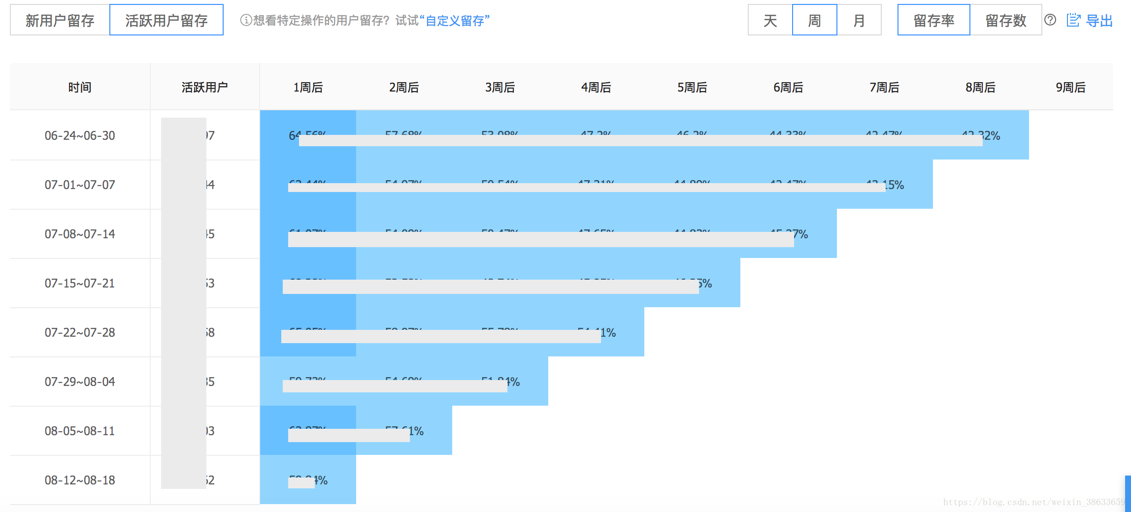 ＂2024年新澳開獎(jiǎng)結(jié)果＂的：科學(xué)分析解釋說明_云端版1.38