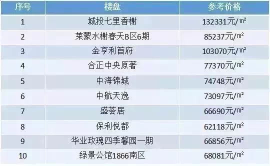 "2024年香港6合開獎(jiǎng)結(jié)果+開獎(jiǎng)記錄"的:高效執(zhí)行方案_啟動(dòng)版1.84