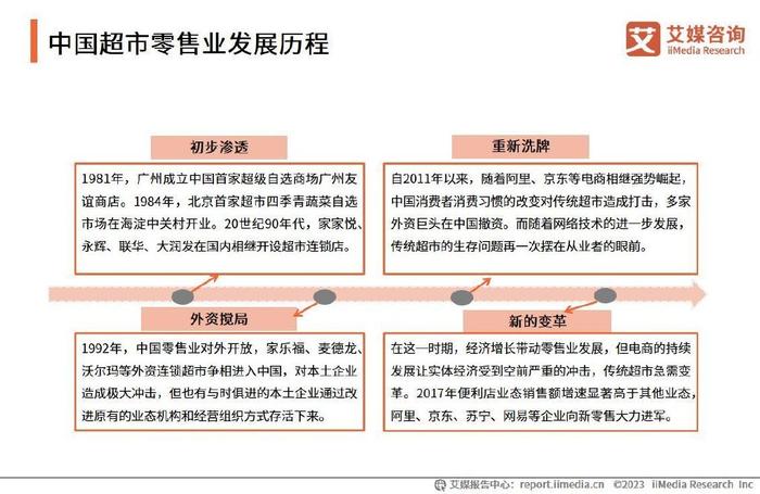 "2024新奧免費(fèi)看的資料"的:詳情執(zhí)行數(shù)據(jù)安援_零售版8.4