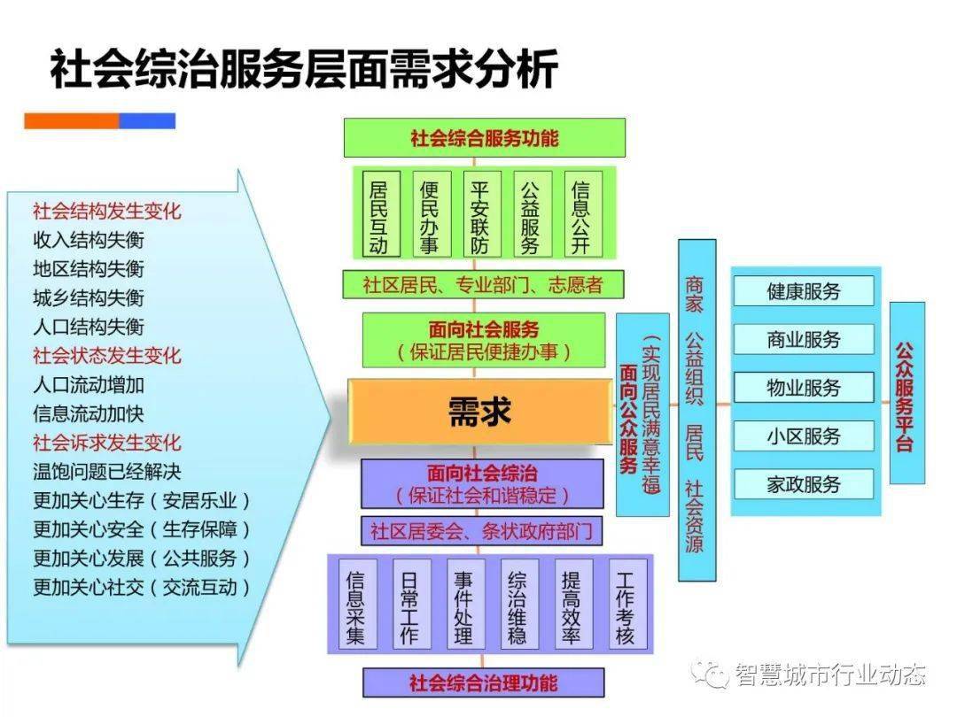 "2024新澳三期必出三生肖"的:數(shù)據(jù)導(dǎo)向計(jì)劃_交互版2.9