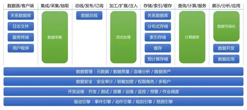 "2024新澳歷史開獎(jiǎng)"的:實(shí)時(shí)數(shù)據(jù)分析_極速版9.56