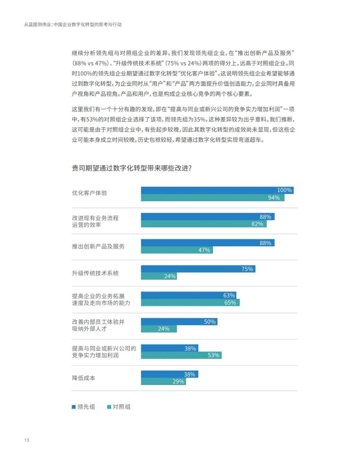 "2024新澳門精準(zhǔn)資料免費"的:現(xiàn)況評判解釋說法_變革版8.58