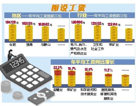 "2024澳彩管家婆資料傳真"的:實際確鑿數(shù)據(jù)解析統(tǒng)計_明亮版8.50