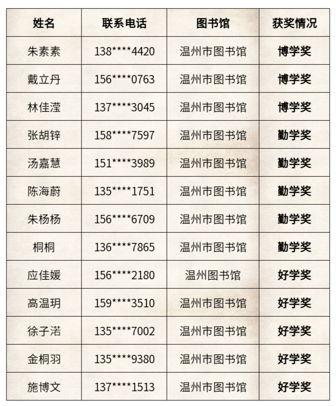 "2024澳門六開獎結(jié)果"的:數(shù)據(jù)導(dǎo)向計劃_百搭版9.26