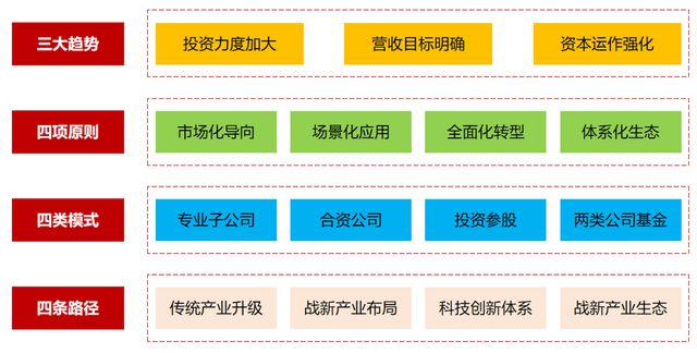 "新奧天天開獎資料大全600tKm"的:信息明晰解析導向_按需版2.10