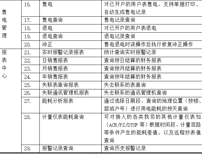 ＂新澳2024年正版資料更新＂的：安全設(shè)計(jì)解析說明法_復(fù)古版8.37