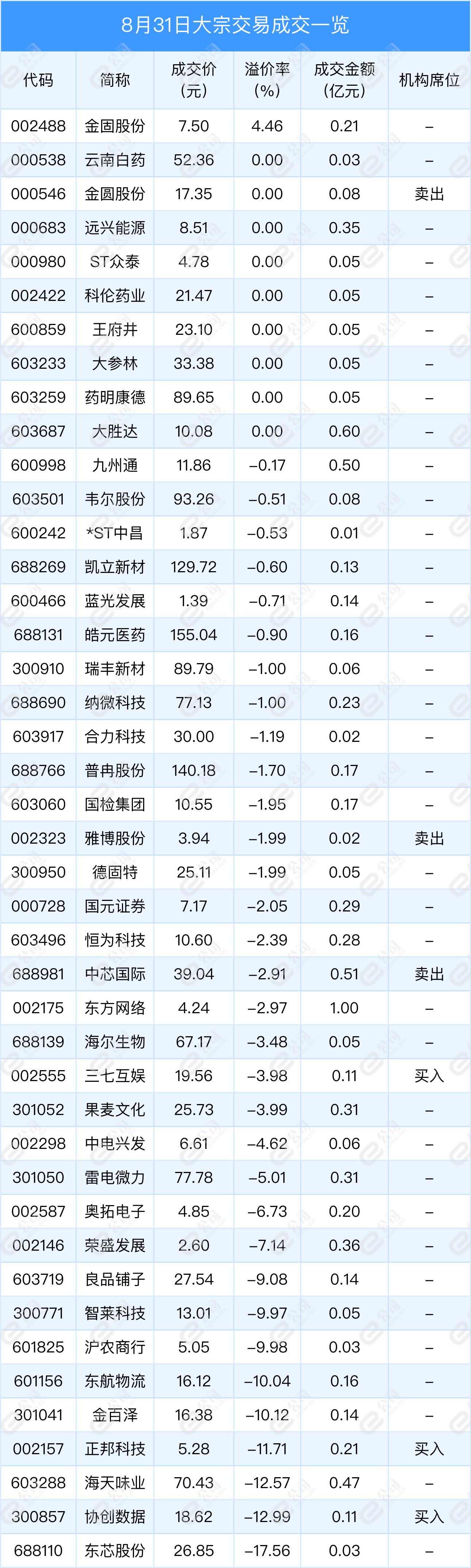 金固股份最新動態(tài)與小巷深處的獨特風(fēng)味探秘