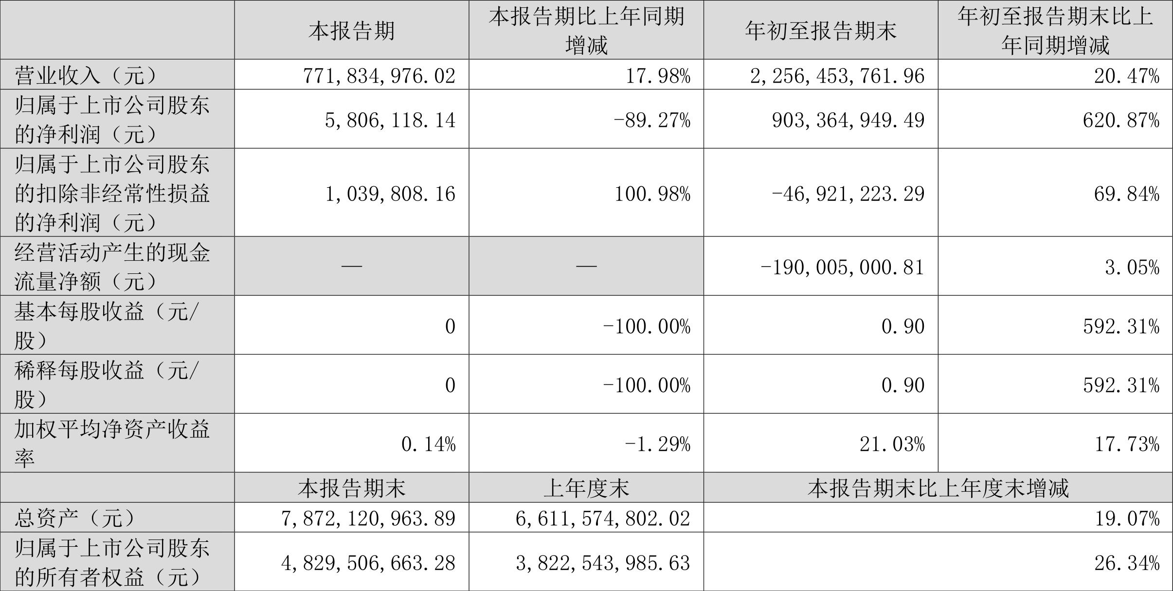 金固股份最新動態(tài)與小巷深處的獨特風(fēng)味探秘