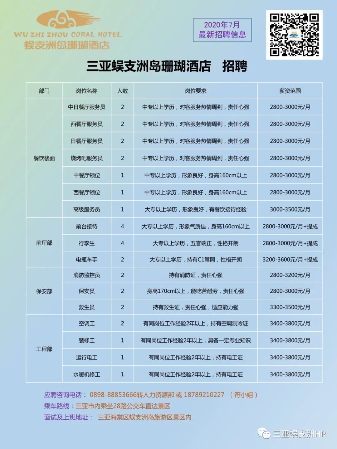三亞最新招聘信息發(fā)布更新