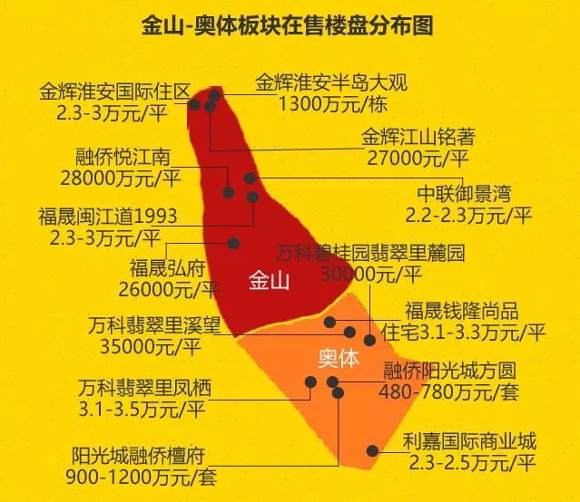 福州倉山近期房?jī)r(jià)動(dòng)態(tài)與家的溫馨故事