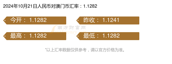 2024今晚澳門開什么號碼,高度協(xié)調(diào)實(shí)施_收藏版52.582