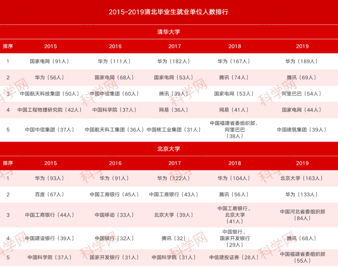 可雕刻板材 第357頁