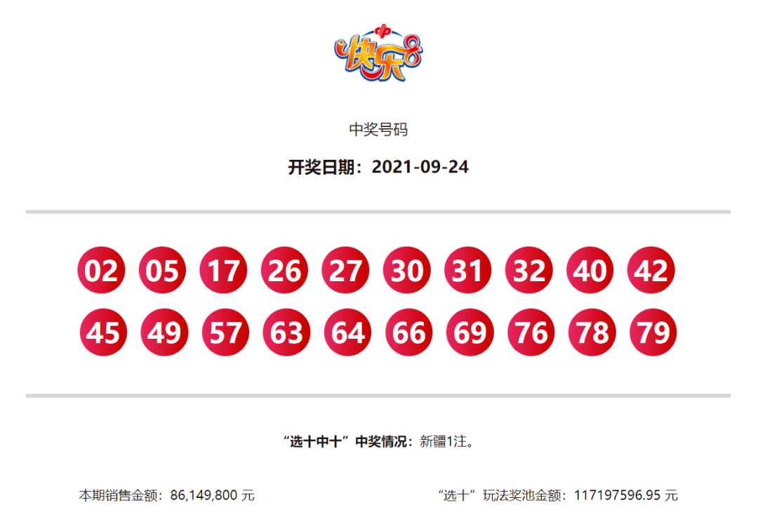 最新中國福利開獎揭曉，啟程自然美景之旅