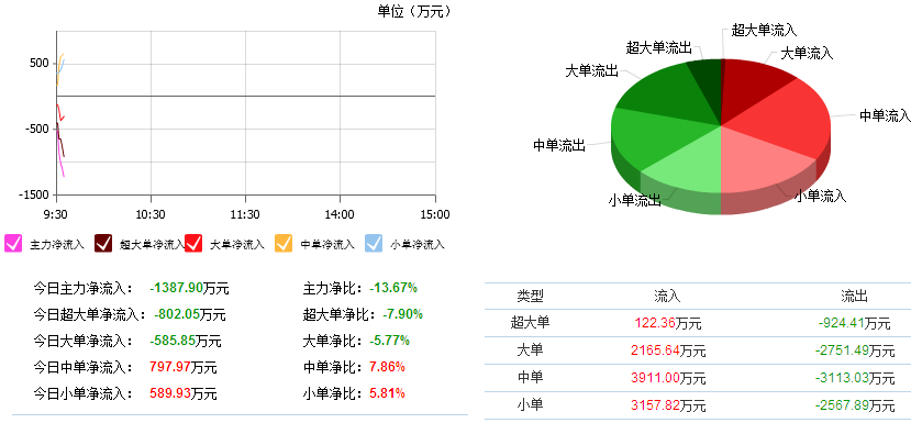 棕櫚股份最新動態(tài)深度解析與觀點闡述