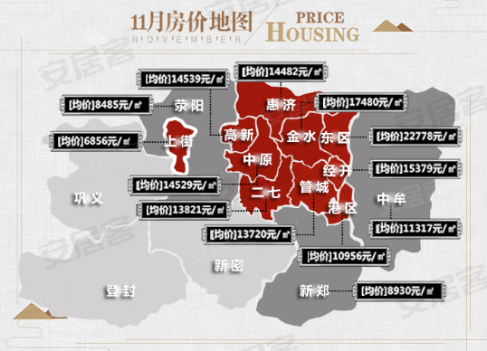 滎陽(yáng)最新房?jī)r(jià)行情,滎陽(yáng)最新房?jī)r(jià)行情分析