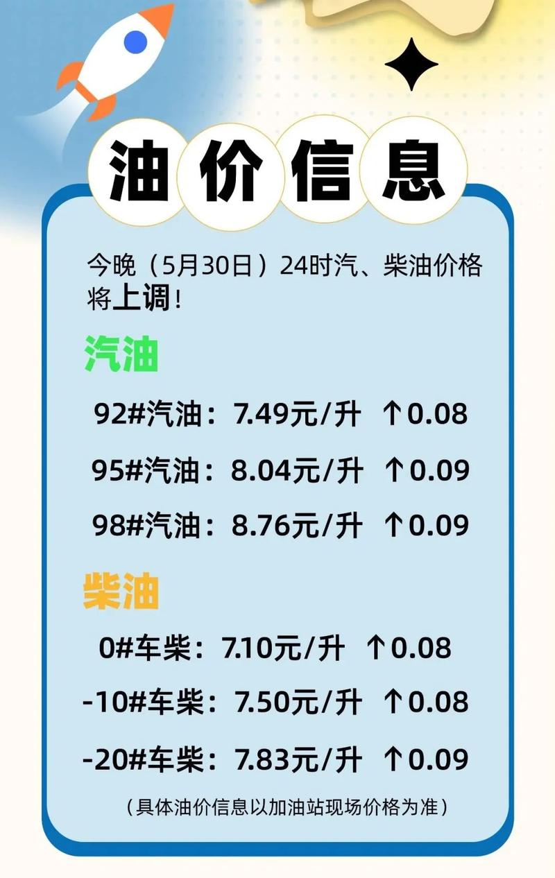 汽油價(jià)格的影響因素與市場(chǎng)動(dòng)態(tài)分析