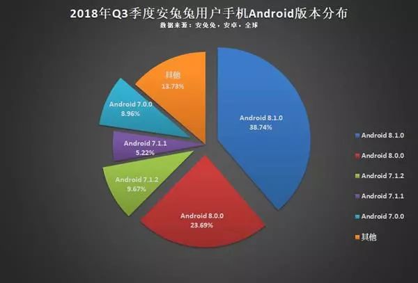 2024澳門天天開好彩免費大全,深入登降數(shù)據(jù)利用_未來科技版72.798