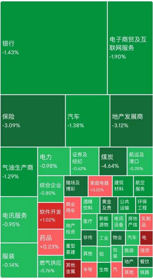 ??保險公司娛樂游戲最新大匯總?