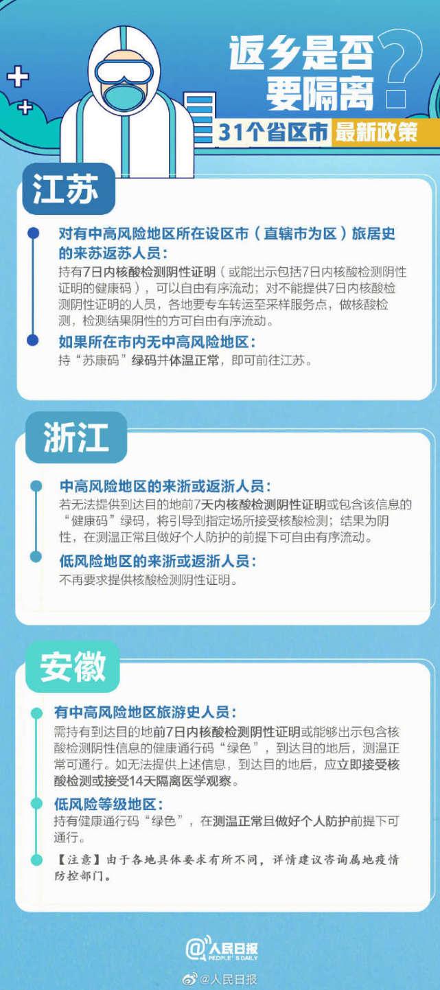 中國最新隔離政策下的自然美景探索之旅