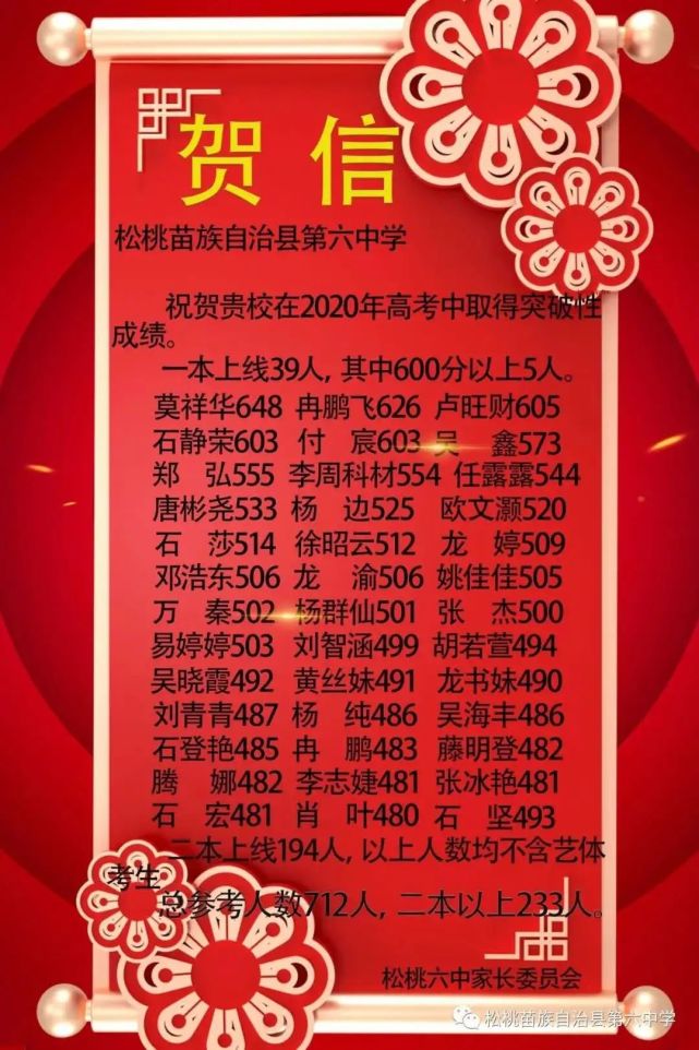 新奧天天開獎資料大全600Tk,新式數(shù)據(jù)解釋設(shè)想_知識版29.712