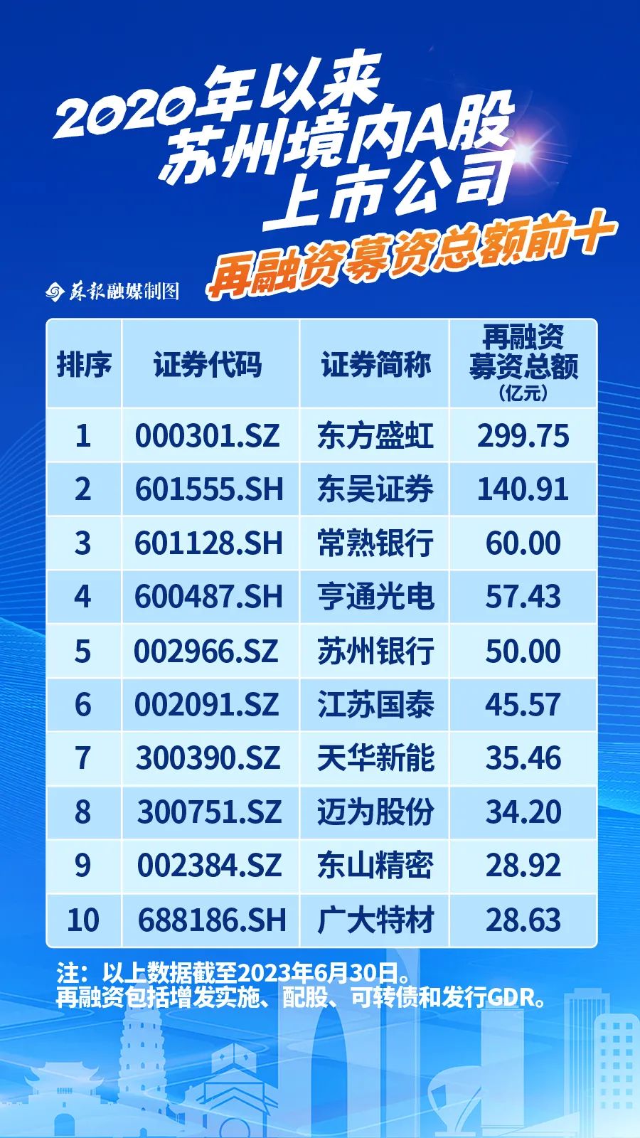 常州上市公司名單及其背后的故事揭秘