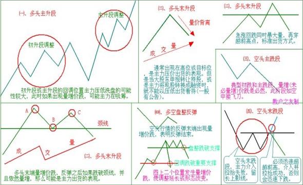 深股市行情下的高科技產(chǎn)品概覽