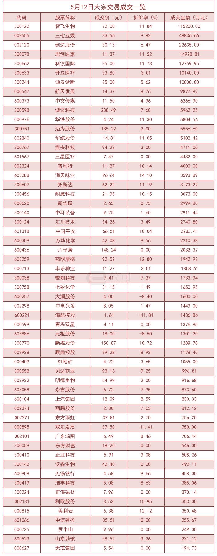 大湖股份最新動(dòng)態(tài)與小巷深處的獨(dú)特風(fēng)味探索