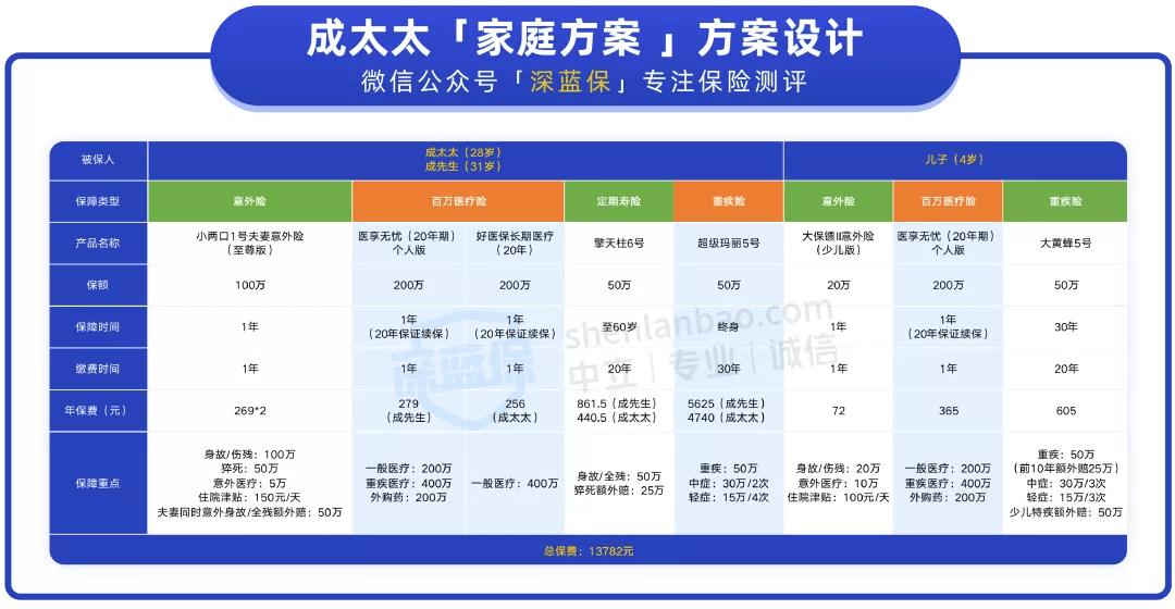 澳門(mén)今晚必定開(kāi)一肖,解答配置方案_閃電版83.559