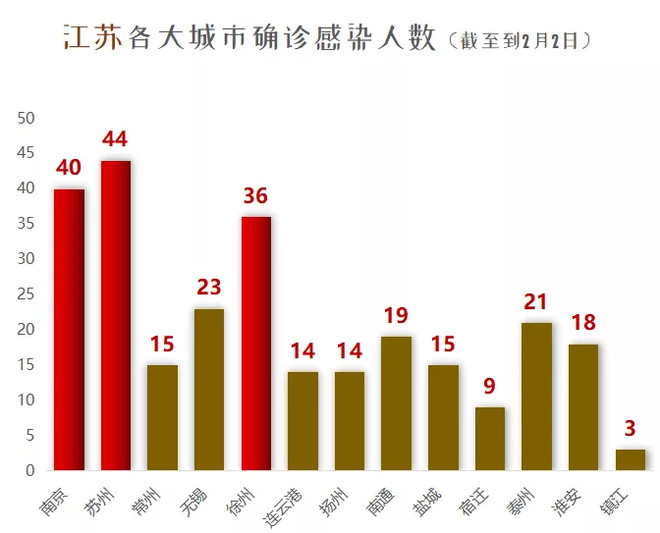江蘇疫情下的獨特小巷風情與美食寶藏探索