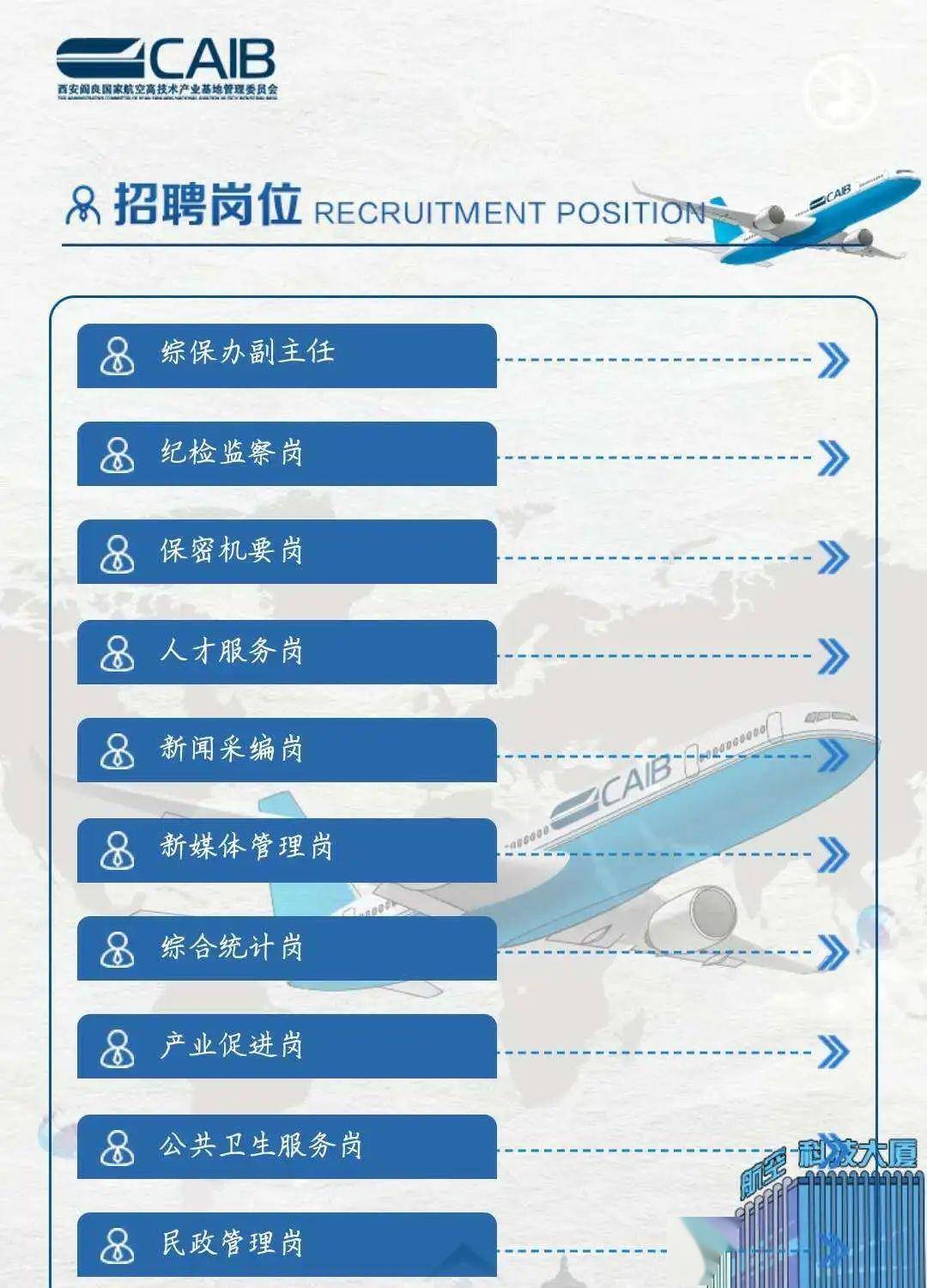 北京機(jī)場最新招聘信息及應(yīng)聘全攻略獲取指南