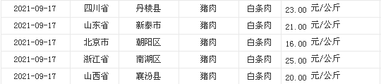 今日現(xiàn)貨白銀行情,今日現(xiàn)貨白銀行情分析