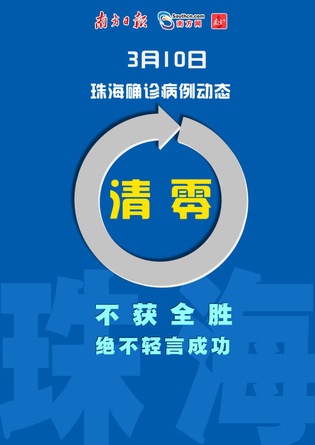 珠海最新疫情動態(tài)更新
