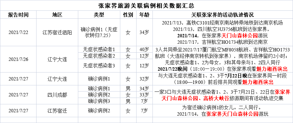 祁門高鐵最新動態(tài)，自信與成就之旅的蛻變報告
