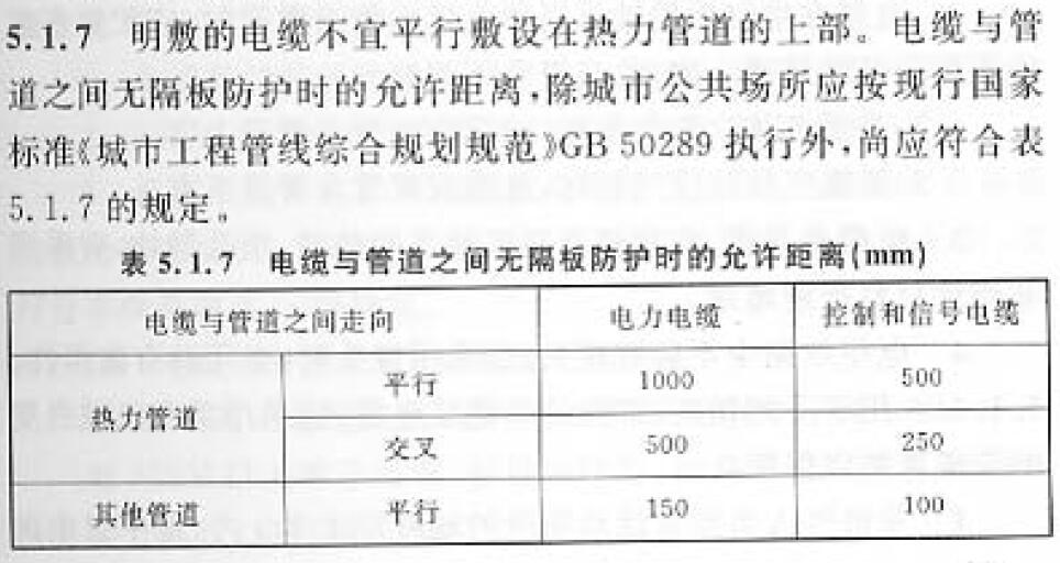 最新電纜國(guó)家標(biāo)準(zhǔn)詳解及大解析