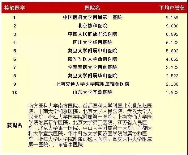 2016年度最新罵人用語大匯總