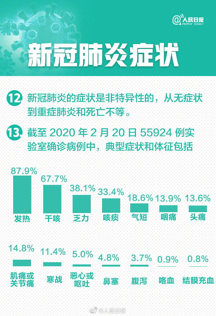肺炎最新進展與小巷深處的特色小店探秘揭秘
