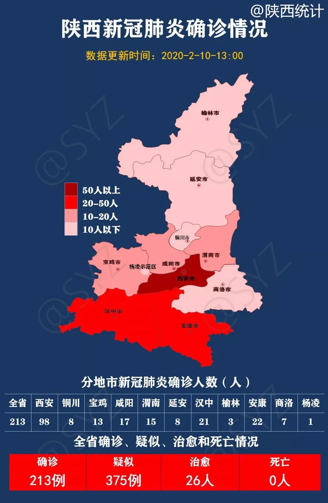 陜西最新疫情情況論述與動態(tài)更新